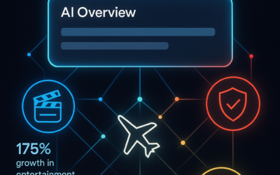 Google’s AI Overviews Expand Across Key Industries: What Marketers Need to Know