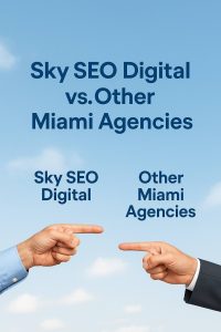 digital marketing-agencies in miami