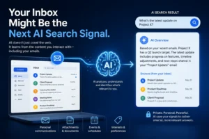 email inbox signal
