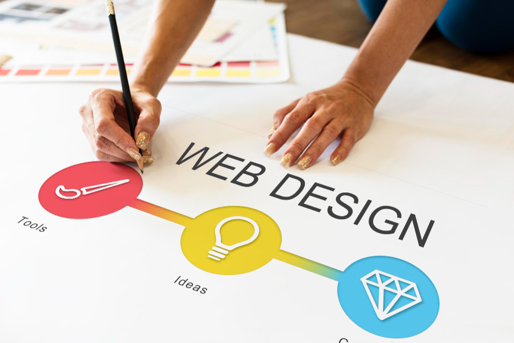 dm-web-design